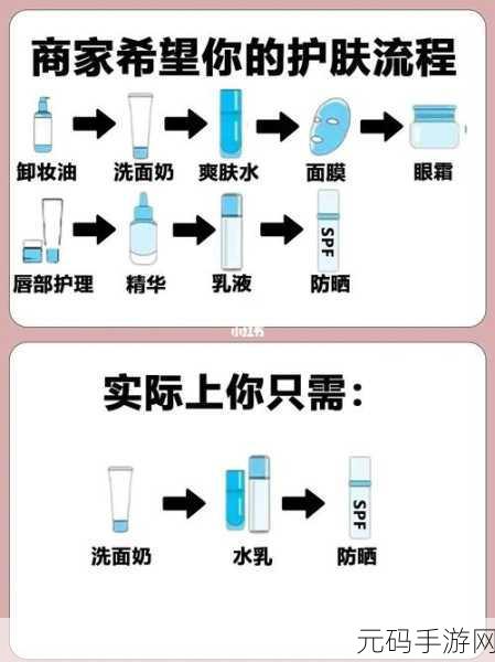黑寡妇essential护肤流程:1. 黑寡妇护肤秘籍:打造无瑕肌肤的全步骤