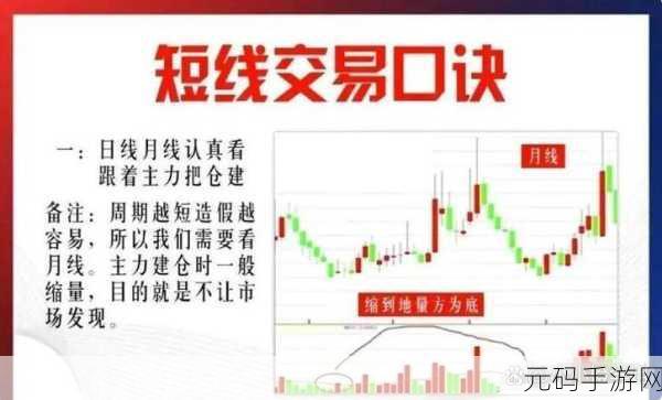 房产销售的秘密3：1. 破解房产销售秘密：掌握成功交易的关键要素