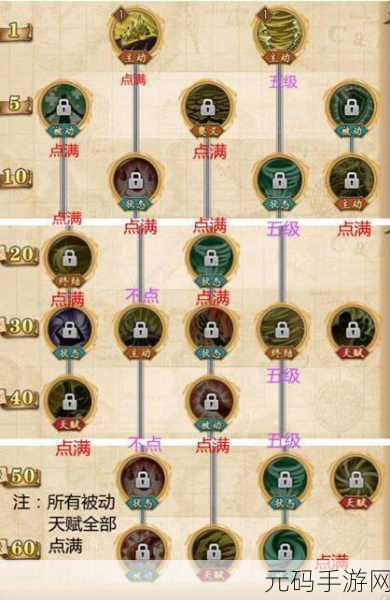 航海王燃烧意志，黄猿光柱流技能加点深度剖析