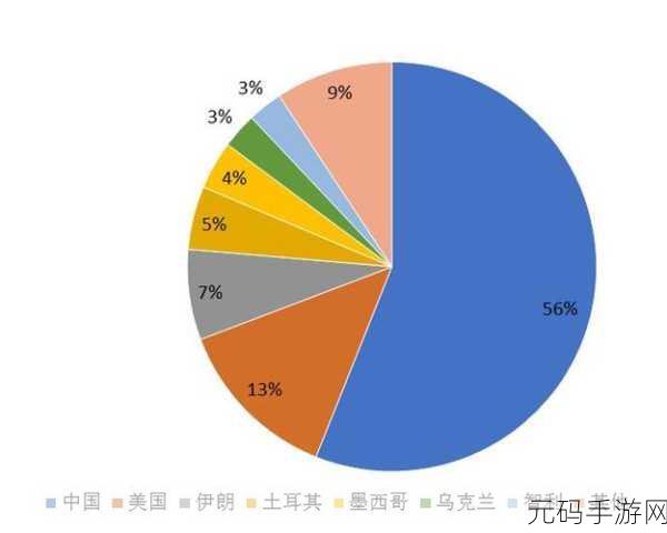 精产国品一二三区别在哪里：1. 精产国品的分类与市场定位分析