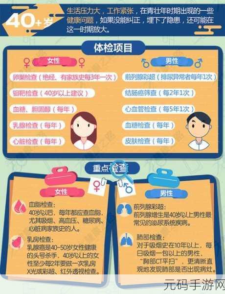 2对1初次体检3星辰：1. 初次体检与星辰拓展：健康之路的新起点