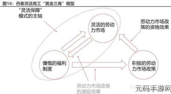 久产久人力与普通人力对比:1. 久产久人力与普通人力的深度比较分析