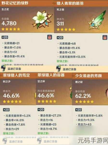 原神温迪圣遗物武器选择攻略,轻松上分不再是梦