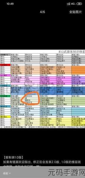 怪物猎人世界冰原,全珠子详情与获取秘籍
