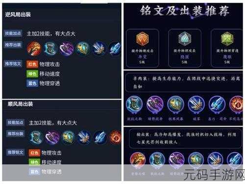 王者荣耀夏洛特，连招秘籍与实力全解