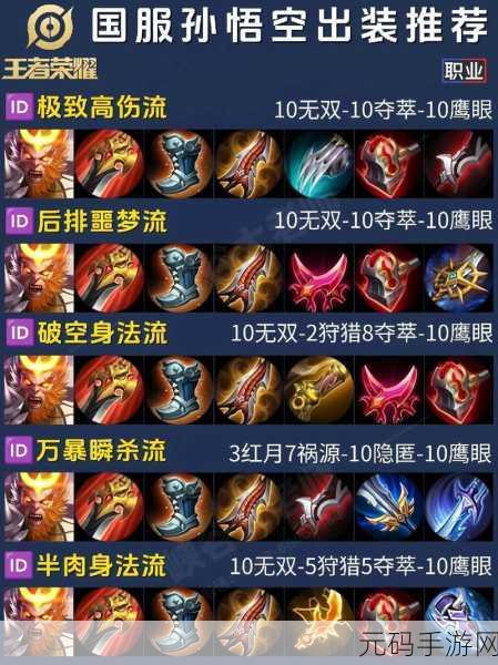 王者荣耀 S9 孙悟空铭文搭配秘籍,制霸峡谷