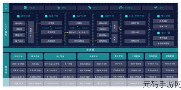 国内永久免费CRM系统破解版：1. 破解国内免费CRM系统，助力企业高效管理客户关系