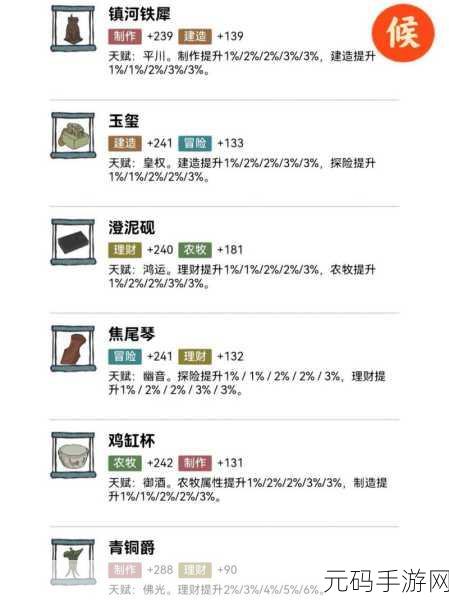 江南百景图珍宝分配秘籍，谁是最佳归属者
