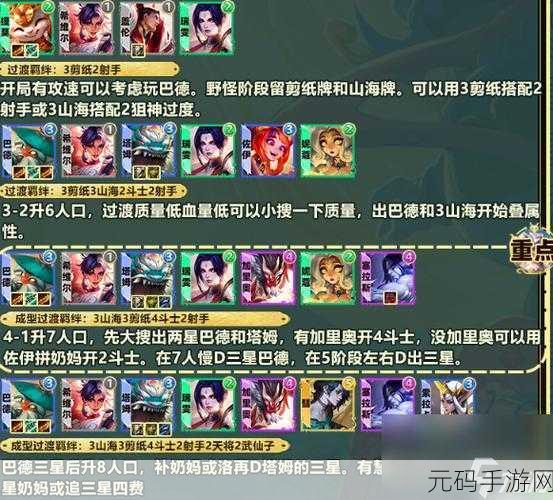 金铲铲之战,揭秘约德尔名流塔姆阵容搭配,助你登顶天梯
