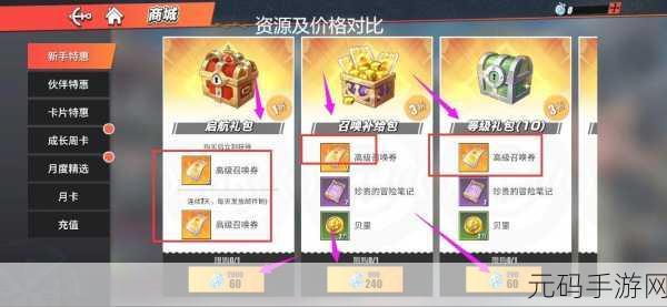 航海王热血航线，佩鲁形象解锁秘籍大公开