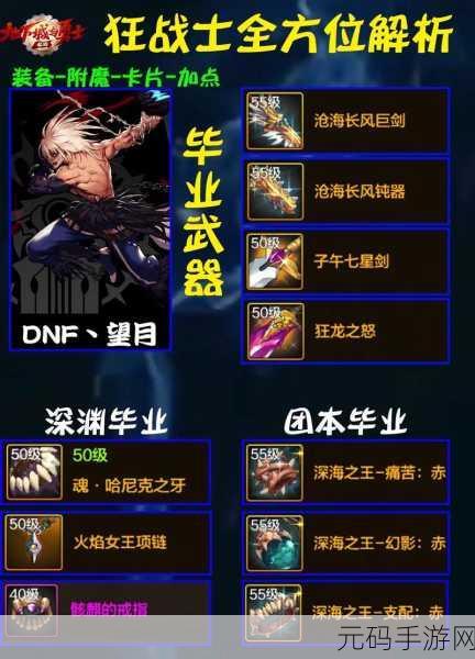 DNF 手游狂战士，操作手指的秘密指南