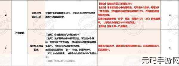 梦幻西游三维版阴曹地府称霸 PVP 的秘籍技巧