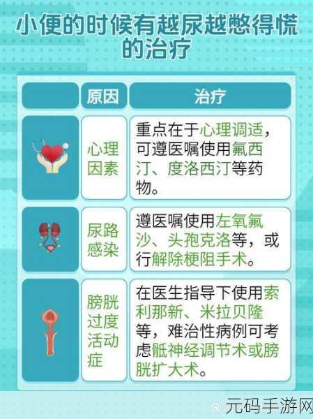 WRITEAS憋着尿按压肚子全面更新:1. "憋尿时的身体反应与心理感受全面解析