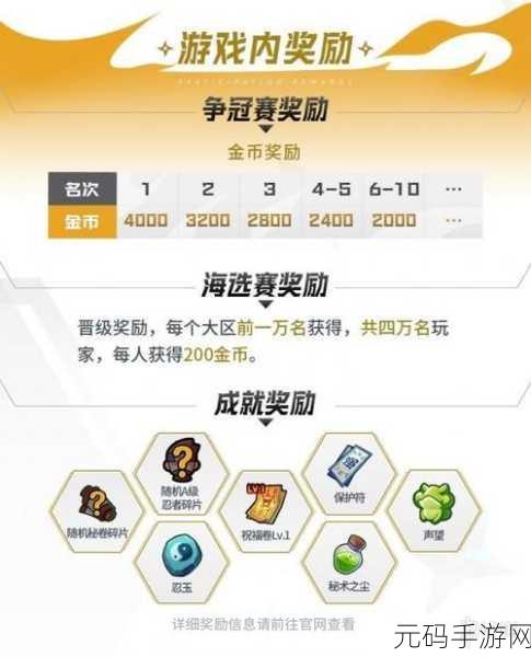 火影忍者手游,洞察忍者场次的全方位指南