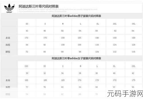三叶草M码和欧洲码区别无法访问:三叶草M码与欧洲码的详细对比解析