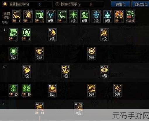 DNF帕拉丁加点攻略,打造全能战士的必备指南