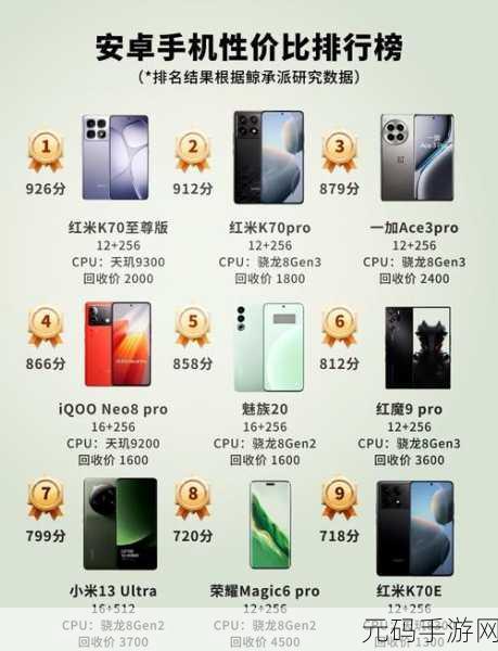 红米2A性能怎么样:1. 红米2A性能全面评测:性价比之王的实力如何?