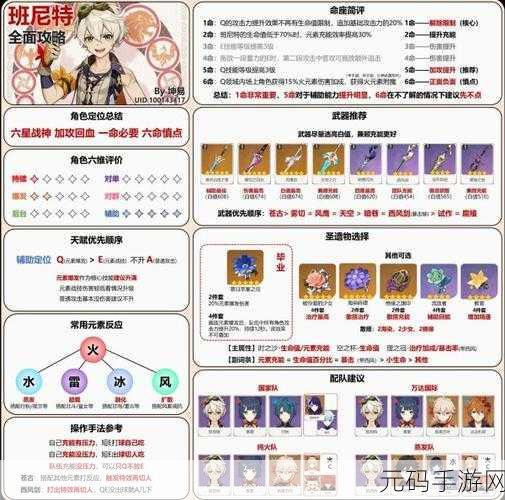 原神，班尼特角色深度解析与培养全指南