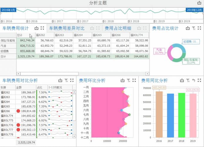 黄金网站软件app免费：1. 免费黄金数据分析软件，实时监控市场动态