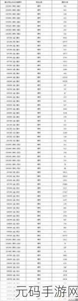 XXXXXL19D18价格表2024:1. 2024年XXXXXL19D18价格表全面解析与趋势分析