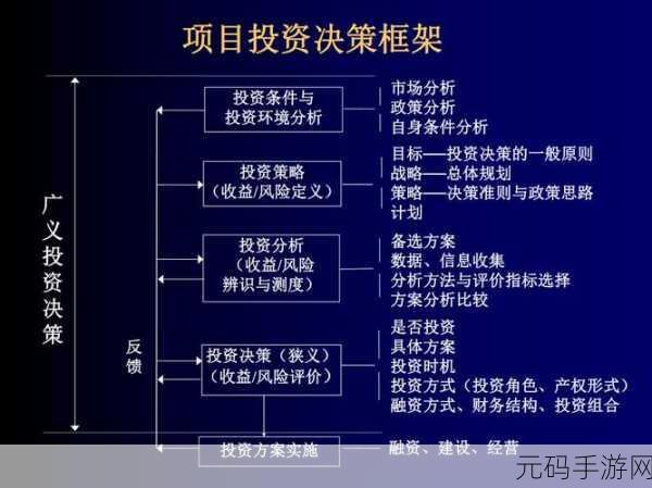 免费行情网站app斗印:1. "实时行情追踪,投资决策从未如此简单