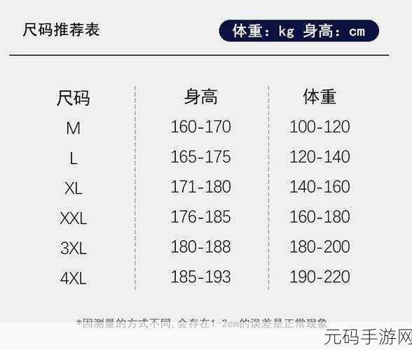 亚洲s码欧洲m码吹潮:基于亚洲S码与欧洲M码的时尚解析与发展趋势探讨