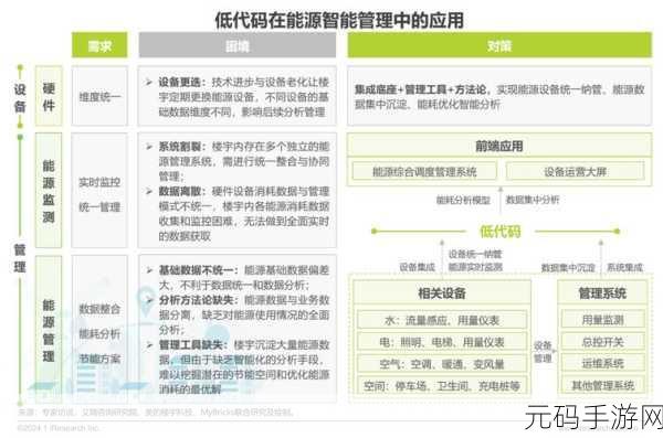 日本WINDOWS-SERVER角色定位:1. 日本WINDOWS-SERVER在企业数字化转型中的关键角色