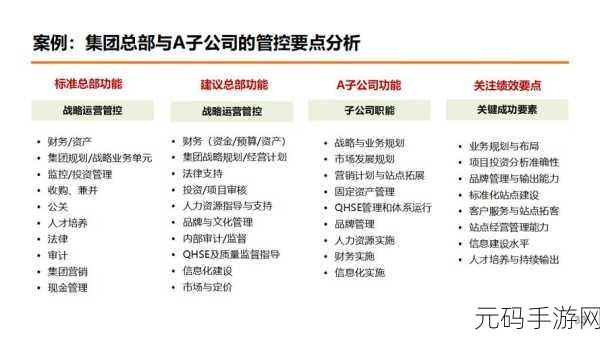 日本WINDOWS-SERVER角色定位:1. 日本WINDOWS-SERVER在企业数字化转型中的关键角色
