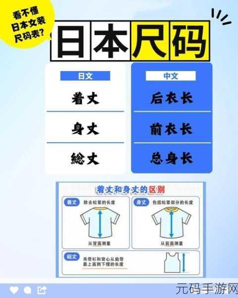 欧洲尺码日本尺码专线揭秘:揭秘欧洲尺码与日本尺码的转换技巧与指南