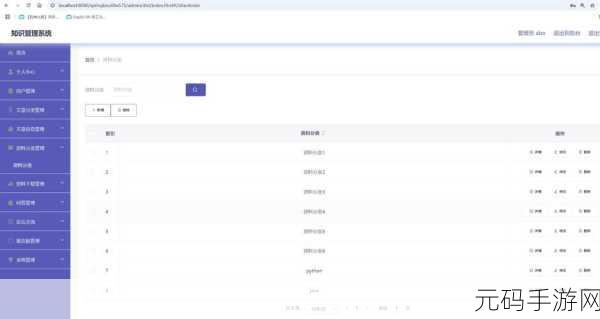 java成熟分类真能每日免费三次吗:1. Java成熟分类真能实现每日三次免费使用吗?