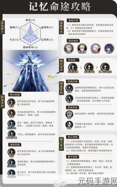 探索崩坏星穹铁道,畅玩所需的硬件配置全解析