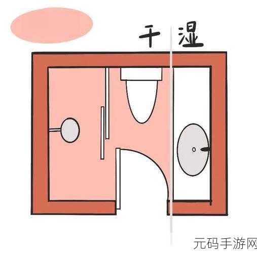 可不可以干湿你最简单处理:1. "干湿分离:简单处理的有效策略