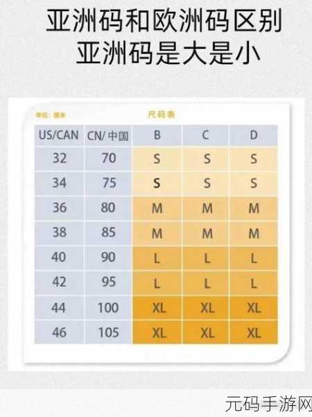 亚洲无人区一码二码三码区别:1. 亚洲无人区一码二码三码的深度解析