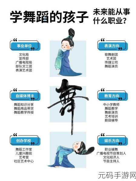 暴躁姐的舞蹈大全:1. 暴躁姐的舞蹈秘籍:释放内心狂野