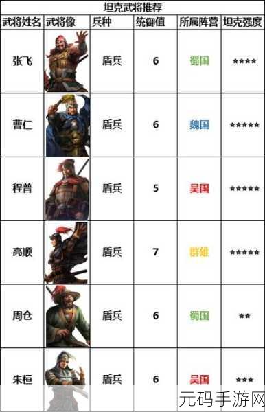 三国志战棋版蔡琰,才女武将的治愈之光