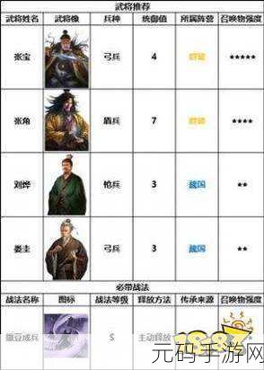 三国志战棋版蔡琰,才女武将的治愈之光