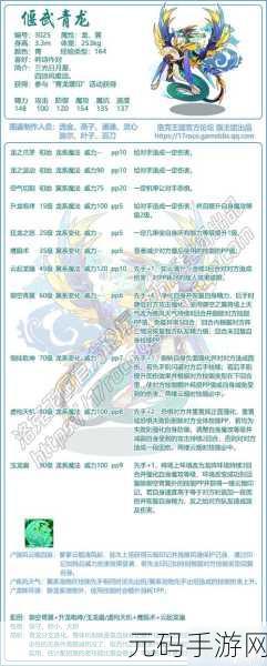 洛克王国偃武青龙深度剖析，技能与实力全揭秘