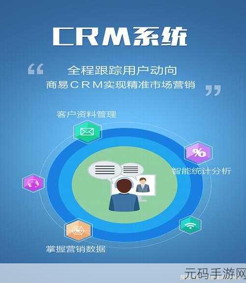 免费的CRM系统推荐:1. 免费CRM系统助力企业高效客户管理与成长