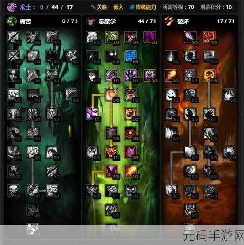 巫妖王之怒奶萨天赋：巫妖王之怒：探索奶萨的新天赋与玩法