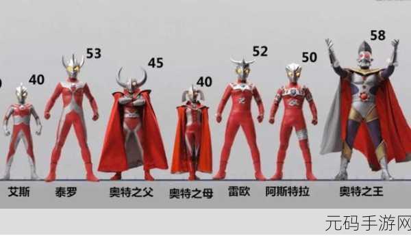 地下城与勇士手游，角色身高大揭秘，谁能称霸身高之巅？