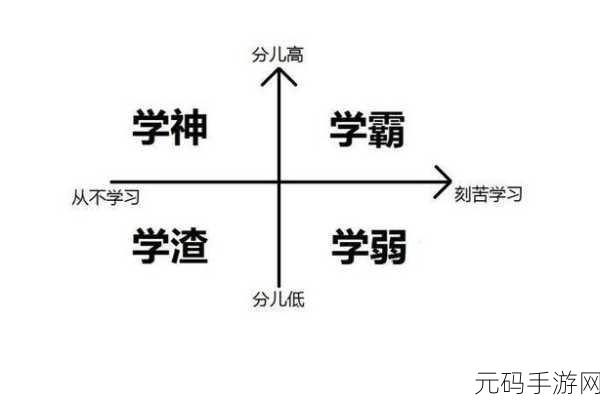 学渣在学霸肚子放了冰块视频：1. 学渣疯狂挑战：学霸肚子里的冰块实验