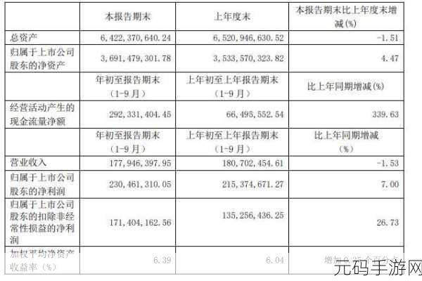 免费的行情网站v1.78.1:1. 免费行情网站v1.78.1最新功能全面解析
