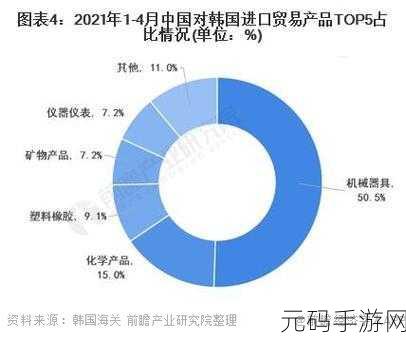 日韩国品产品区别:1. 日本与韩国产品的文化差异分析