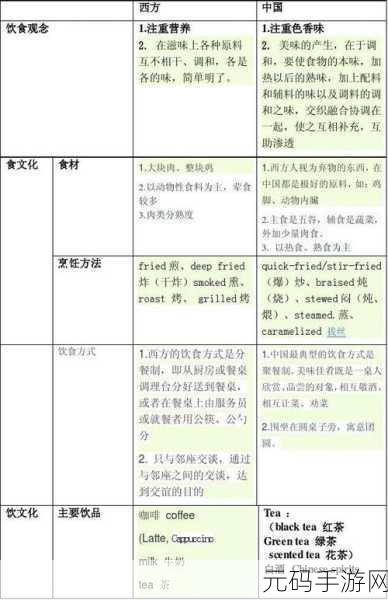 日韩国品产品区别:1. 日本与韩国产品的文化差异分析