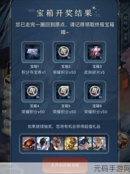 王者荣耀终结孤单活动,传说皮肤抽取成本大揭秘