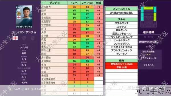 实况足球手游，导师效能深度解析与大对决