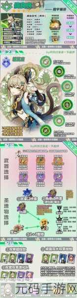 原神角色深度解析,香菱圣遗物搭配全攻略