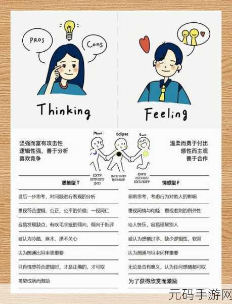 夫妻两人感性和理性关系:1. 理性与感性的交织:夫妻关系的深层探讨