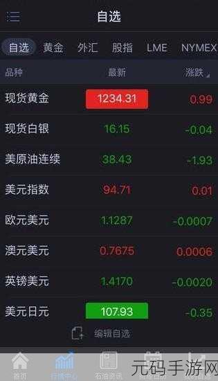 免费行情网站app页面下载广告:1. "免费下载行情实时更新,助您掌握市场脉动!