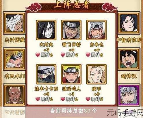 火影忍者手游,羁绊积分获取全攻略